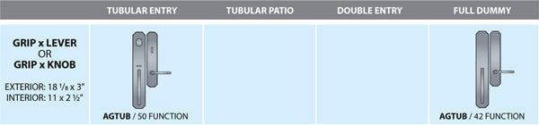 Ashley Norton Juego de Entrada con Pestillo Tubular — AGTUB (Suite Angular · Bronce) — diagrama de funciones y dimensiones