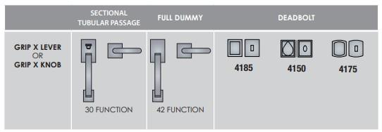 Ashley Norton Juego de Entrada Seccional Tubular — Escudo MDTSG (Suite Curva · Bronce) — diagrama de funciones y dimensiones