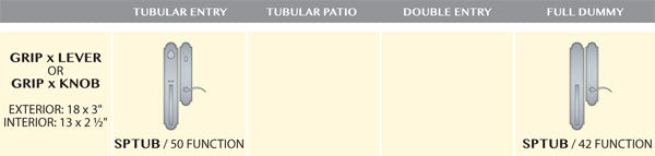 Ashley Norton Juego de Entrada con Pestillo Tubular — SPTUB (Suite Arqueada · Bronce) — diagrama de funciones y dimensiones