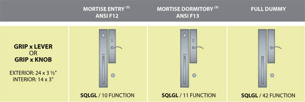 Ashley Norton Juego de Entrada con Pestillo de Embutir — SQLGL (Suite Rectangular · Bronce) — diagrama de funciones y dimensiones