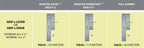 Ashley Norton Juego de Entrada con Pestillo de Embutir — SQLGL (Suite Rectangular · Bronce) — diagrama de funciones y dimensiones