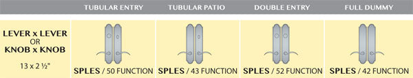 Ashley Norton Juego de Entrada Tubular — Escudo SPLES (Suite Arqueada · Latón) — diagrama de funciones y dimensiones