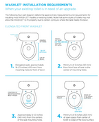 Toto Washlet K300