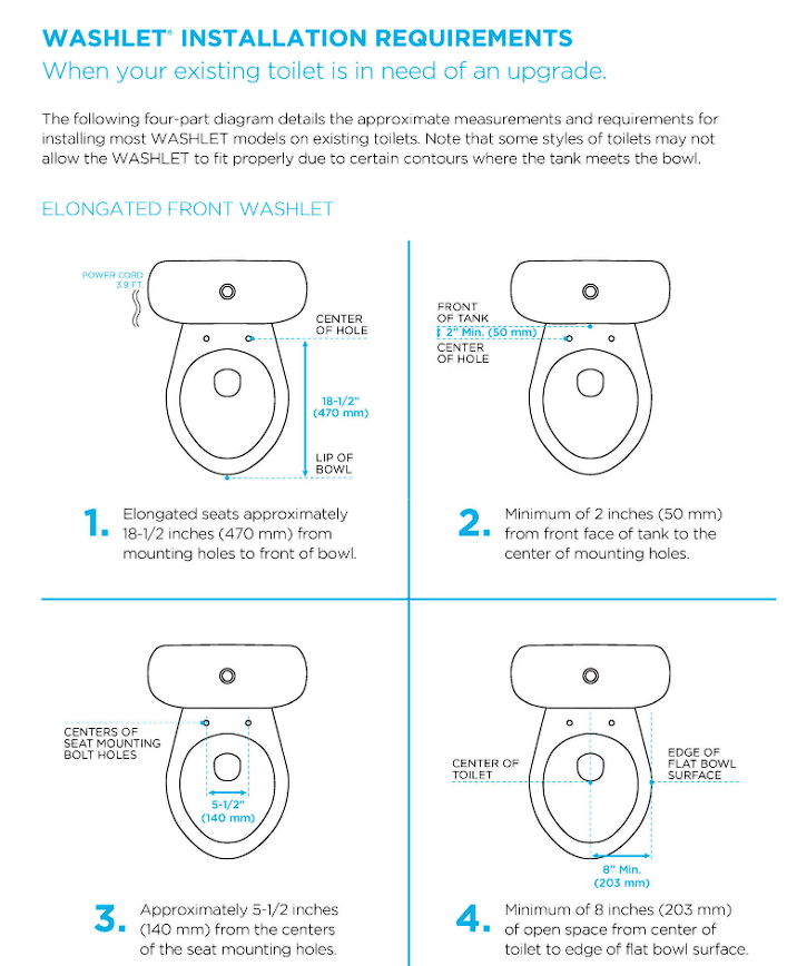 Toto Washlet K300