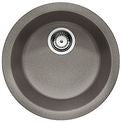 BLANCORONDO™ Bar Sink