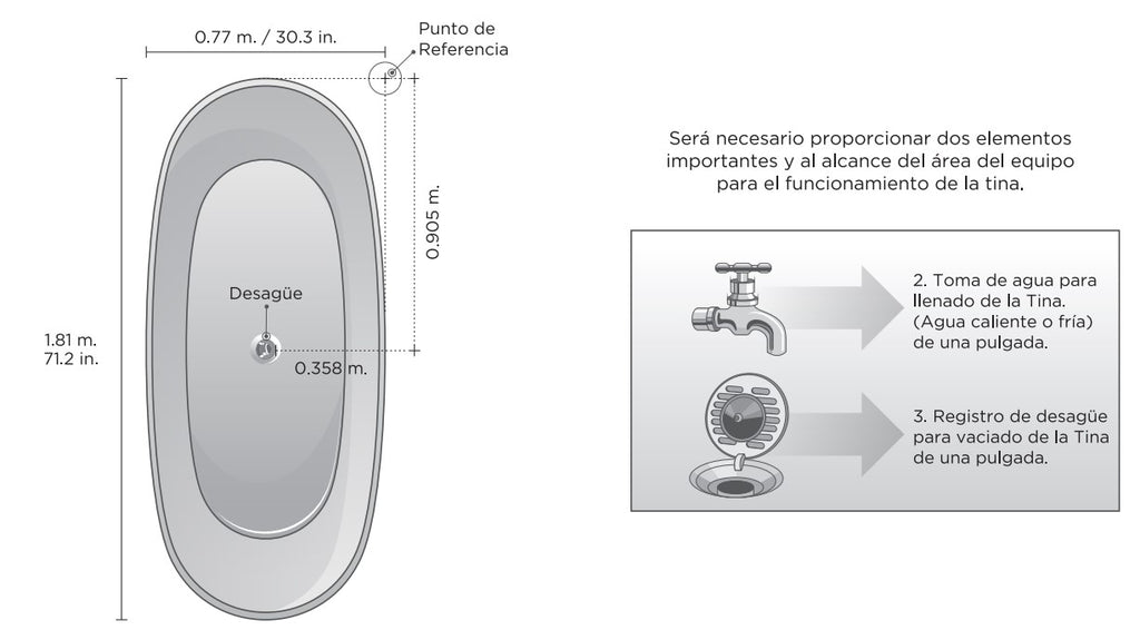 AQUASPA Edition 90-03 Medidas