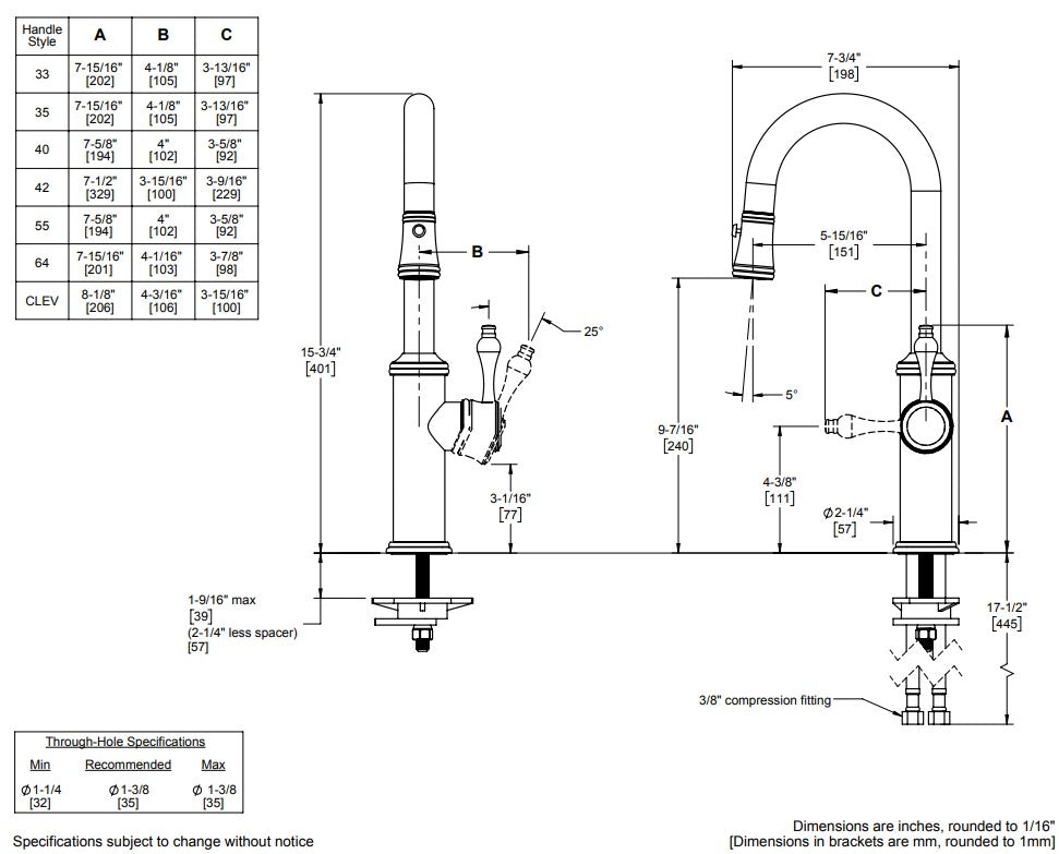 California Faucets Davoli Grifo Monomando Pulldown Para Bar