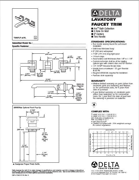 Delta Ara™ Llave de dos manijas de montaje en pared para lavamanos
