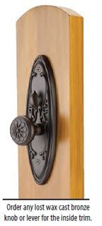 Chapa para puerta
