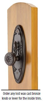 Chapa para puerta