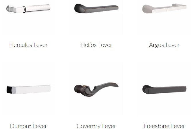 Manijas para puertas